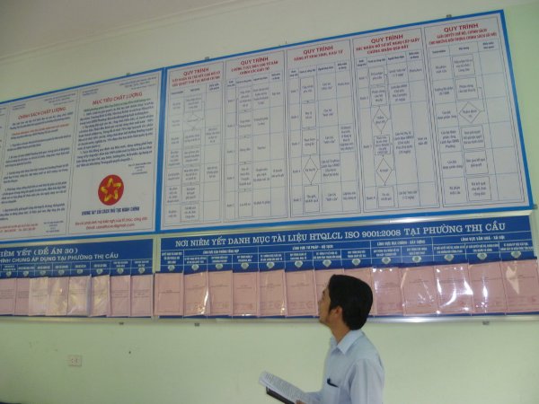 Tập huấn ban hành áp dụng và đánh giá nội bộ HTQLCL TCVN ISO 9001:2008 tại UBND huyện Dương Minh Châu, Tây Ninh