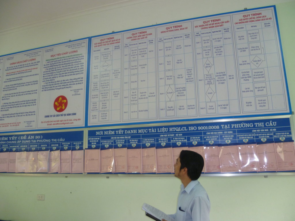 Tổ chức kiểm tra, đánh giá hiệu quả vận hành áp dụng Hệ thống quản lý chất lượng theo TCVN ISO 9001:2008 tại Ủy ban nhân dân phường Thị Cầu thành phố Bắc Ninh, tỉnh Bắc Ninh